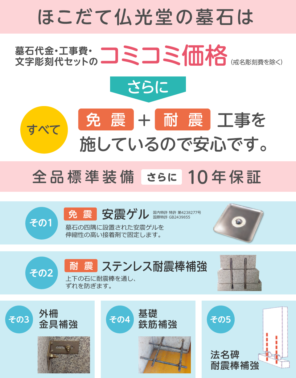 ほこだて仏光堂の墓石は墓石代金・工事費・文字彫刻代セットのコミコミ価格(戒名彫刻費除く)さらにすべて免震・耐震工事を施しているので安心です。